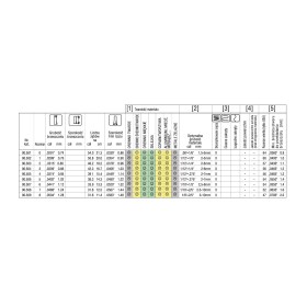 SPIRAL brzeszczot pegas